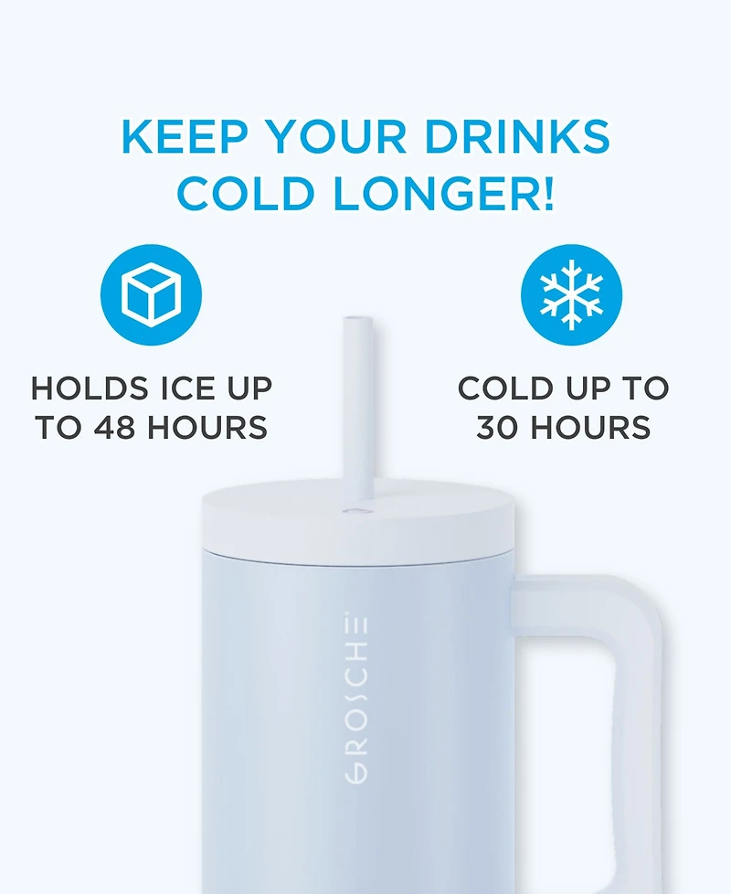 Grosche 40oz Insulated Tumbler with Straw and Handle, 2pk