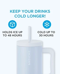 Grosche 40oz Insulated Tumbler with Straw and Handle, 2pk