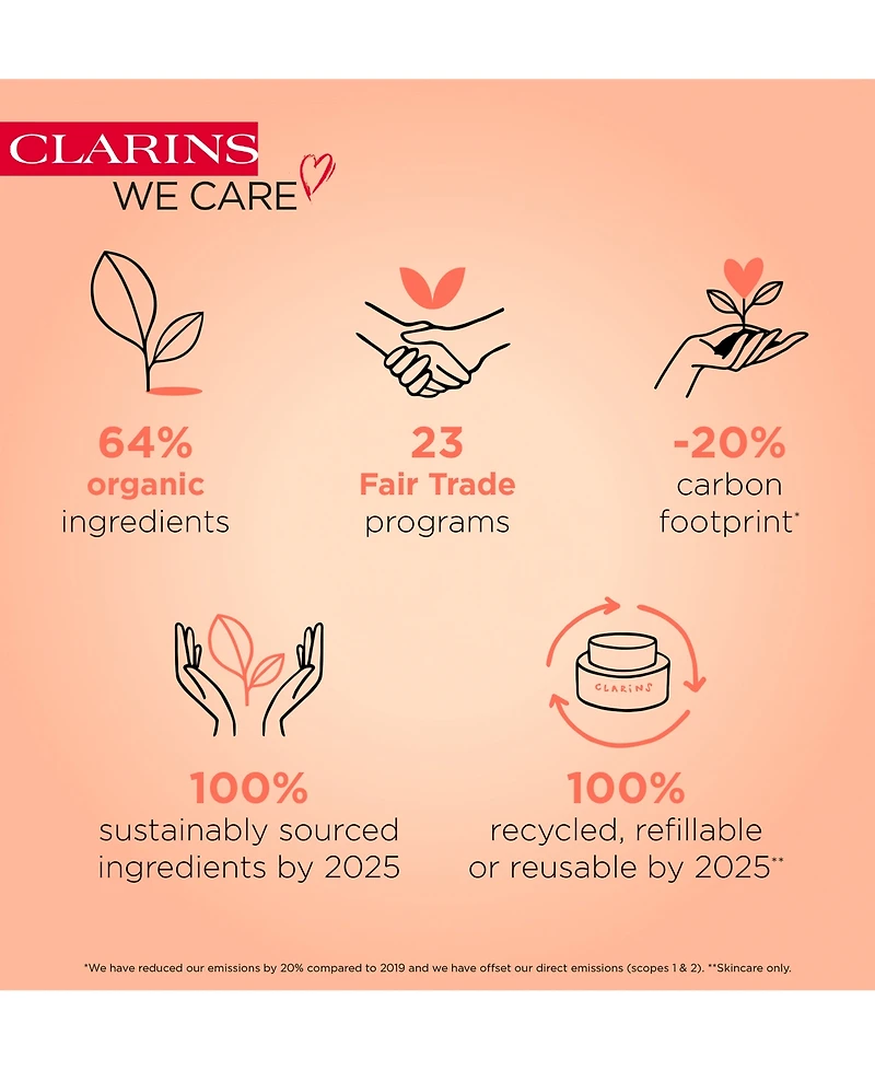 Clarins Extra-Firming & Smoothing Night Moisturizer, All Skin Types 1.6 oz.