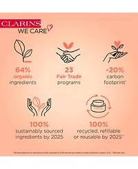Clarins Extra-Firming & Smoothing Night Moisturizer, All Skin Types 1.6 oz.
