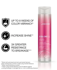 Joico Colorful Anti-Fade Shampoo