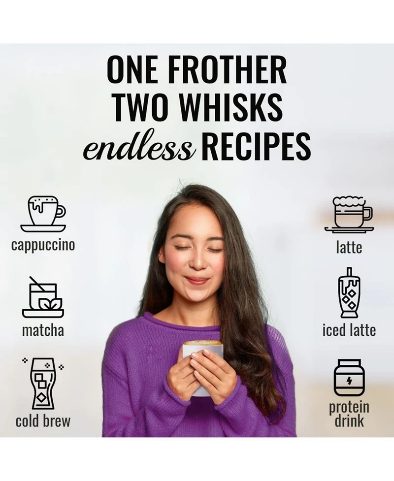 Double Whisk Milk Frother for Coffee With Upgraded Holster Stand