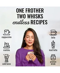 Double Whisk Milk Frother for Coffee With Upgraded Holster Stand