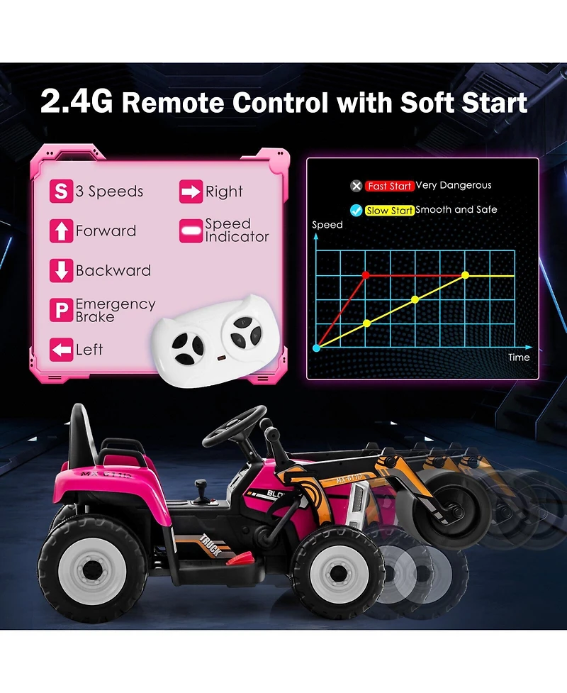 Slickblue 12V Kids Ride on Road Roller with 2.4G Remote Control