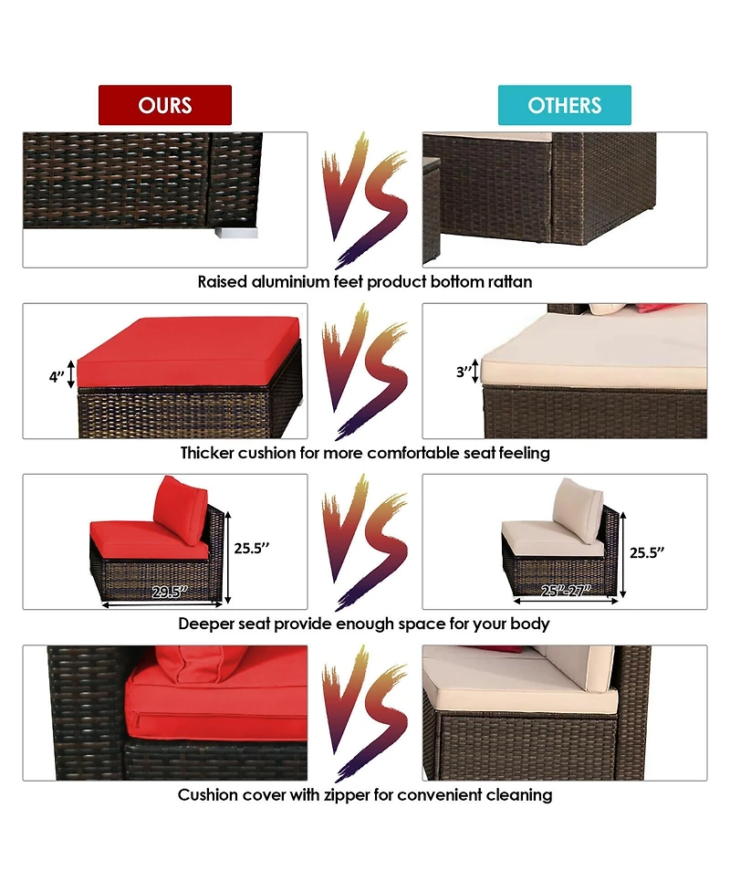 Costway 5PCS Outdoor Patio Rattan Furniture Set Sectional Conversation