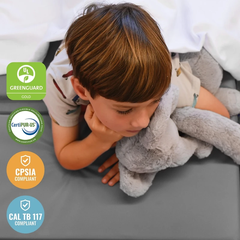 RestZone ECR4Kids Everyday Folding Rest Mat, 3-Section, 1in, Blue/Grey, 5-Pack