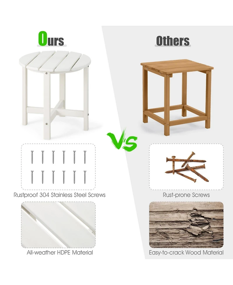 Slickblue 18 Inch Round Weather-Resistant Adirondack Side Table