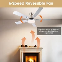 DELight 52" Ceiling Fan with Light Remote 6 Speed Led Chandelier Lamp Reversible Bedroom