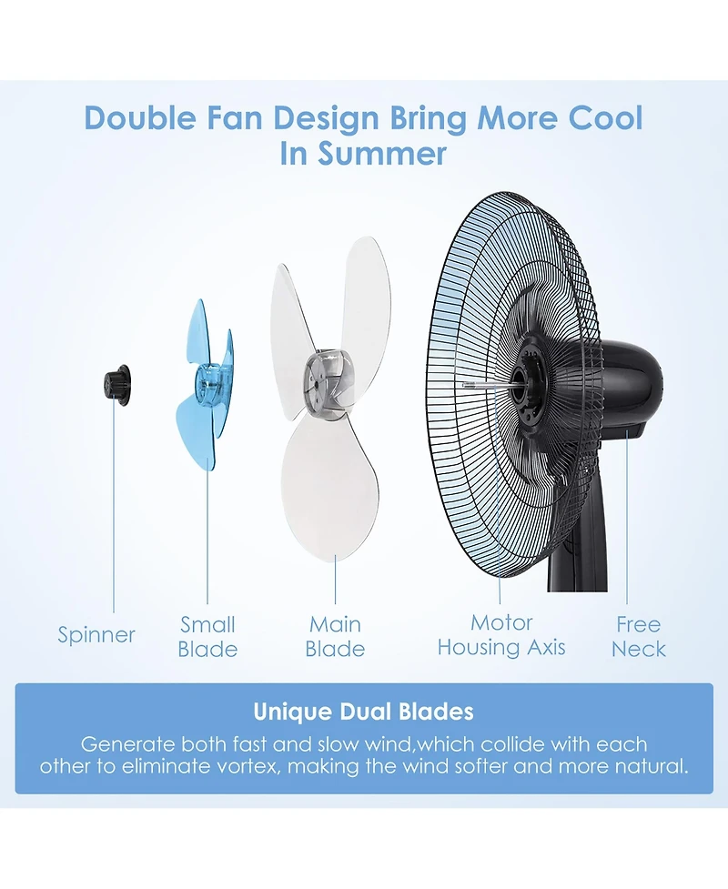 16'' Adjustable Oscillating Pedestal Fan Dual Blades w/Remote Control