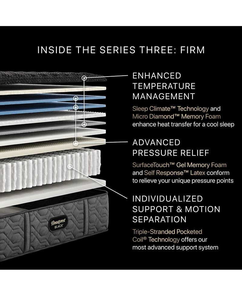 Beautyrest Black Series Three 15" Firm Mattress
