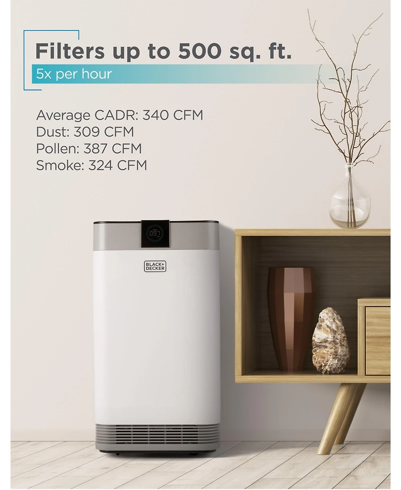 Electrostatic Precipitator Air Purifier