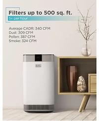 Electrostatic Precipitator Air Purifier