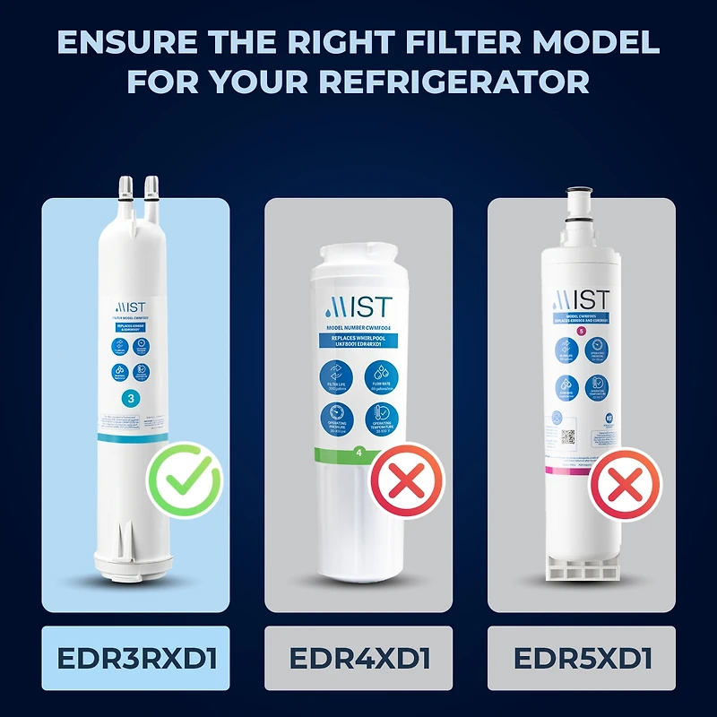 Mist 4396841 Water Filter Replacement for EDR3RXD1, Everydrop Filter 3, Compatible with 4396841, 4396710, Kenmore 46-9083, 46-9030