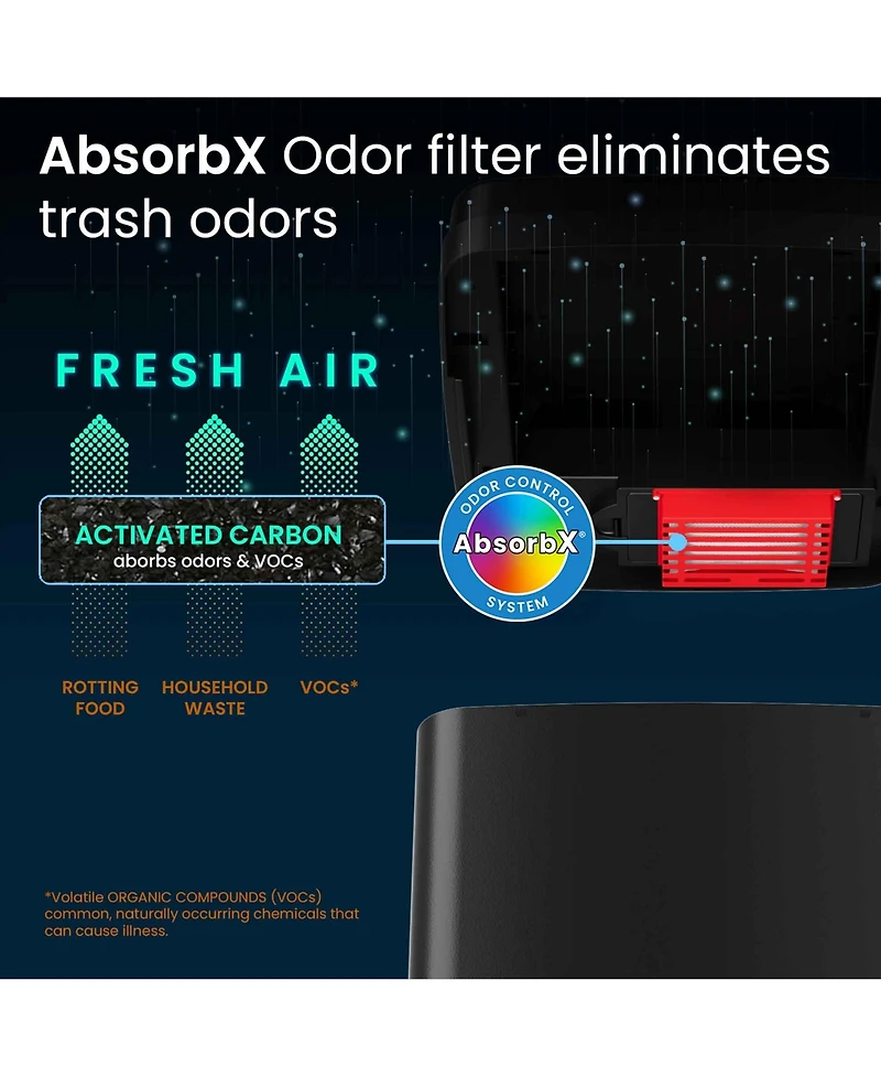 iTouchless Stainless Steel Sliding Lid Sensor Trash Can with AbsorbX Odor Filter 14 Gallon