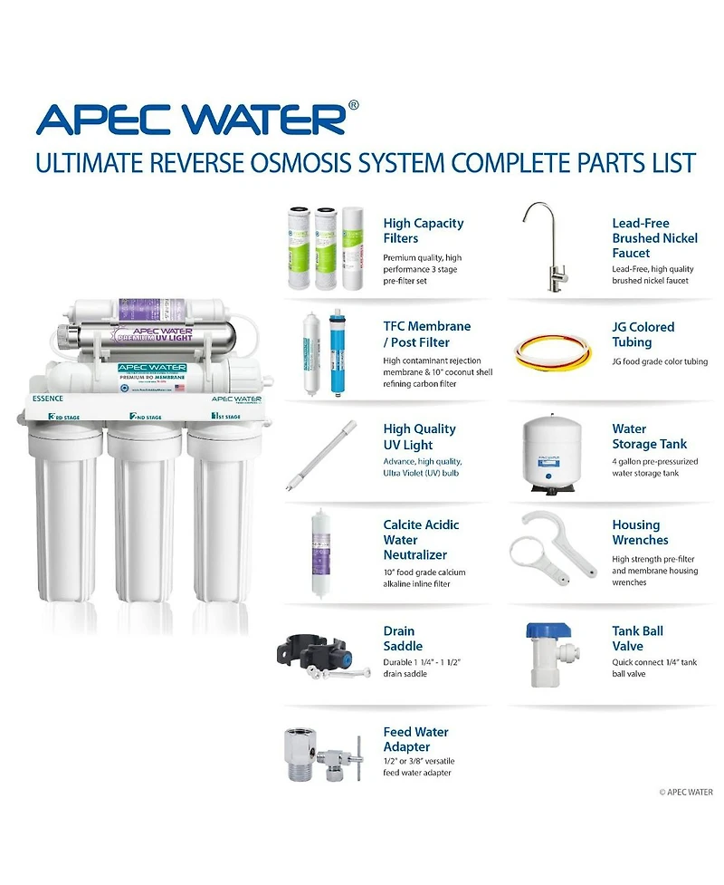Apec Water Systems Essence Alkaline Mineral pH+ and Uv Ultra-Violet Sterilizer 75 Gpd 7-Stage Reverse Osmosis Water Systems for Drinking Water