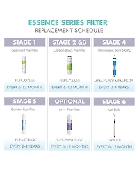 Apec Water Systems Apec Ro Replacement Filters Complete Filter Set for Essence 75 Gpd Ph Reverse Osmosis 6-Stage Systems (Stages 1-6)