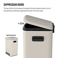 Streamdale 13 Gal. Stainless Step-On Trash