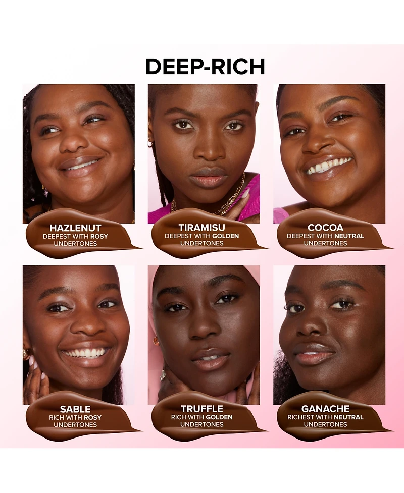 Too Faced Born This Way Super Coverage Multi-Use Sculpting Concealer, Travel