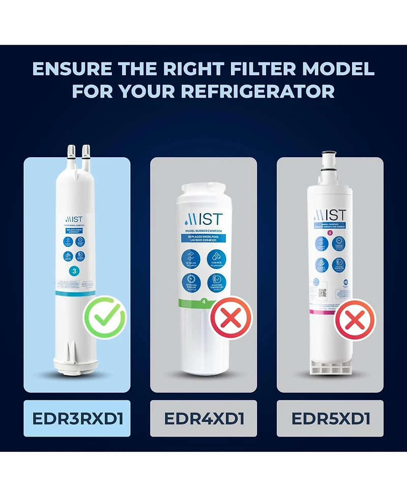 Mist 4396841 Water Filter Replacement for EDR3RXD1, Everydrop Filter 3, Compatible with 4396841, 4396710, Kenmore 46-9083, 46-9030