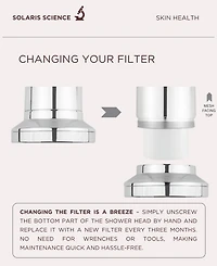 Solaris Laboratories Ny 15 Stage Filtered Showerhead for Pure Water