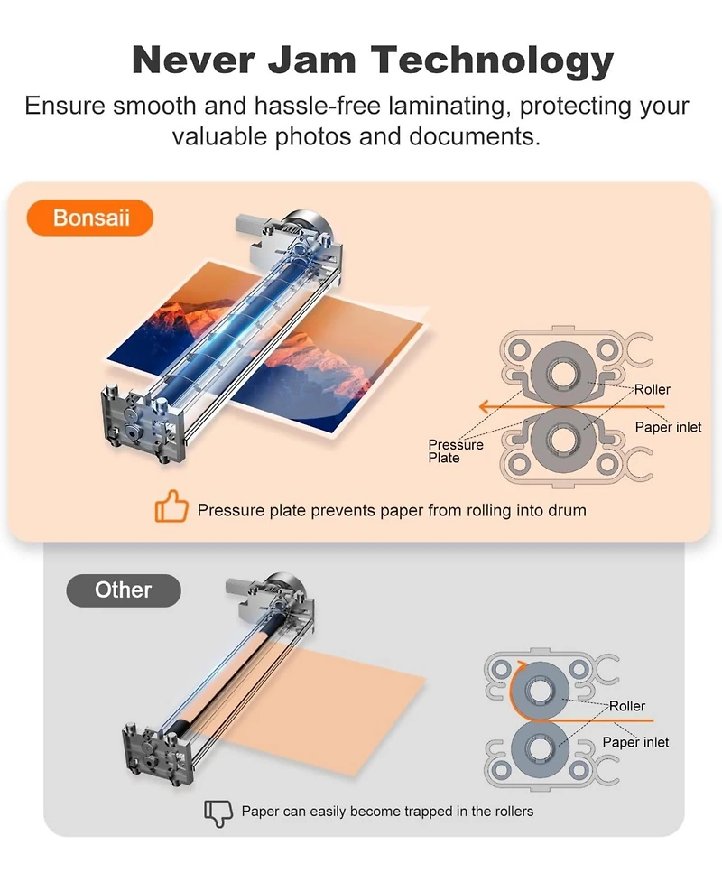 Bonsaii Laminator, 9 Inch Thermal Laminator Machine with Never Jam Technology for Doc/Posters/Photo, Personal Laminating Machine Simple Convenient for