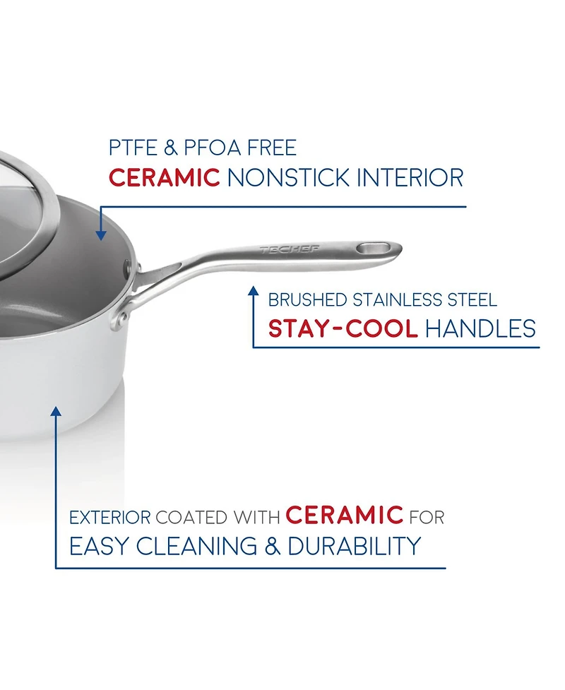 Techef - CeraTerra - 2 Quart Saucepan with Cover