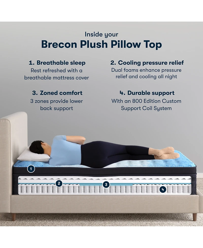 Serta Classic Brecon 14.5" Plush Pillow Top Mattress