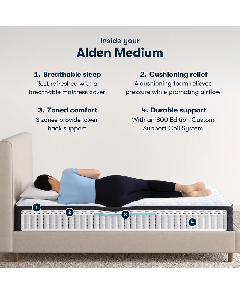 Serta Classic Alden 11.5" Medium Mattress
