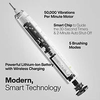 Elite Duo Rechargeable Electric Toothbrush Set – Ada Accepted, 5 Modes, 2 Travel Cases, 16 Brush Heads (Black/White)