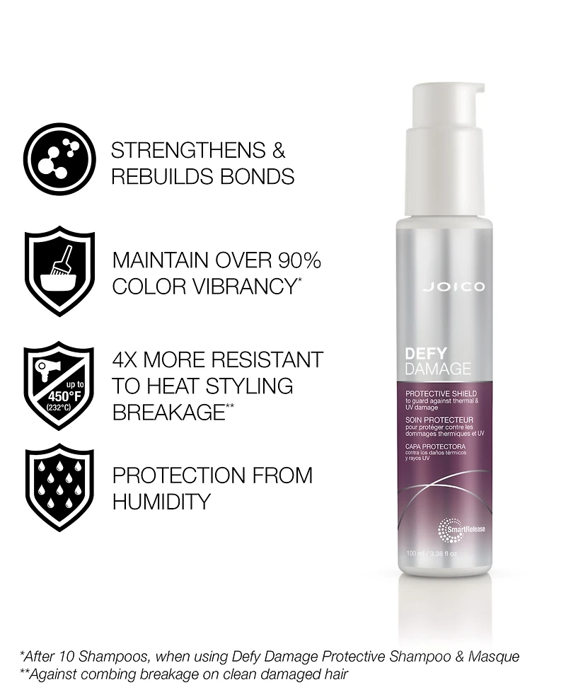 Joico Defy Damage Protective Shield