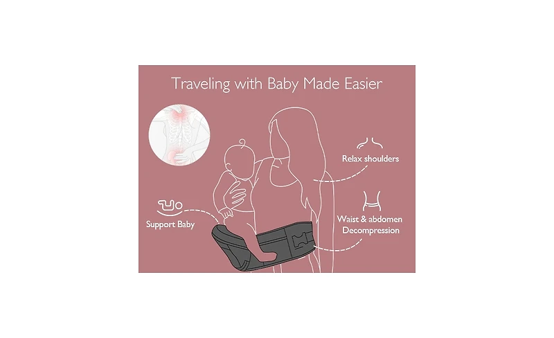 Momcozy 3D Belly Protector & Eva Massage Board-Baby Hip Seat Carrier