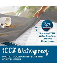Guardmax King Waterproof Fitted Mattress Protector