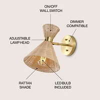 Jonathan Y Zoey 10" 1-Light Mid-Century Vintage Retro Rattan/Metal Led Sconce with Adjustable Shade, Light Brown/Brass Gold
