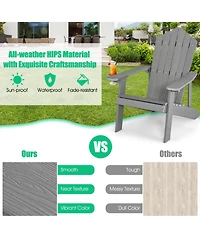 Adirondack Chair Hips Adirondack Chair with Cup Holder & Cushion