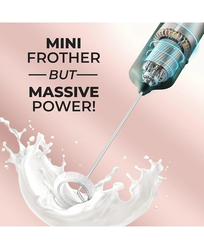 Powerful Mini Milk Frother Handheld - Electric Hand Mixer