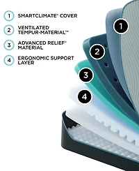 Tempur-Pedic LuxeAdapt 2.0 13" Soft Memory Foam Mattress