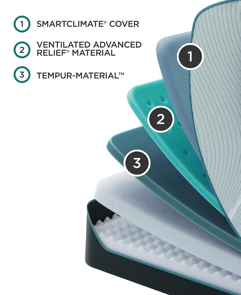 Tempur-Pedic ProAdapt 12" Medium Memory Foam Mattress