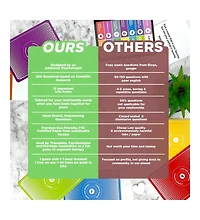 Life Sutra Couples Games for Adults - 200 Conversation Cards Crafted by Psychologist - Meaningful Conversation Starters - Fun Date Night Ideas