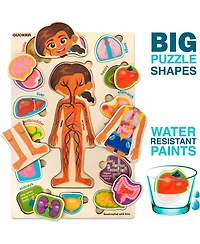 Quokka Wooden Montessori Puzzles for Kids Ages 4-6 – Human Anatomy