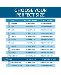 Guardmax Waterproof and Zippered Terry Cotton Mattress Encasement - King Size - White