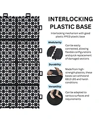 Streamdale Furniture Black Interlocking Deck Tiles Waterproof, Strong, All-Weather