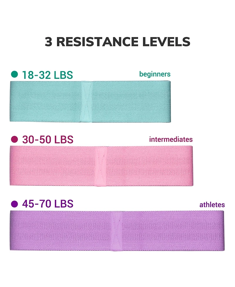 Yescom 3 Pack Resistance Loop Bands Set Workout Fitness Fabric Bands Gym Home Yoga