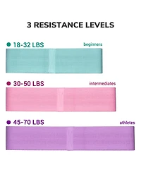 Yescom 3 Pack Resistance Loop Bands Set Workout Fitness Fabric Bands Gym Home Yoga