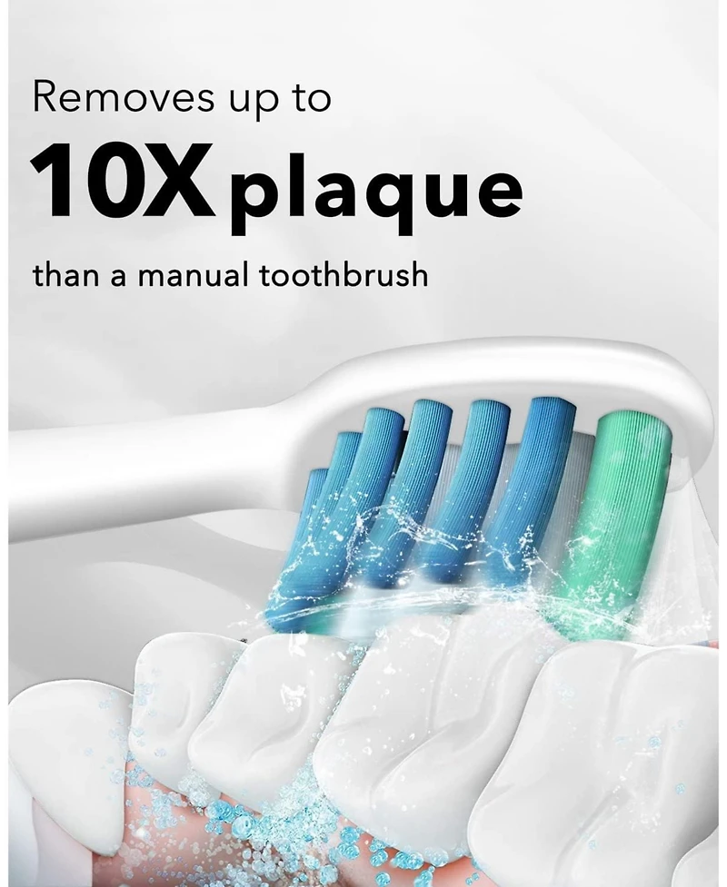 MySmile Electric Toothbrush Replacement Heads, 6 Packs