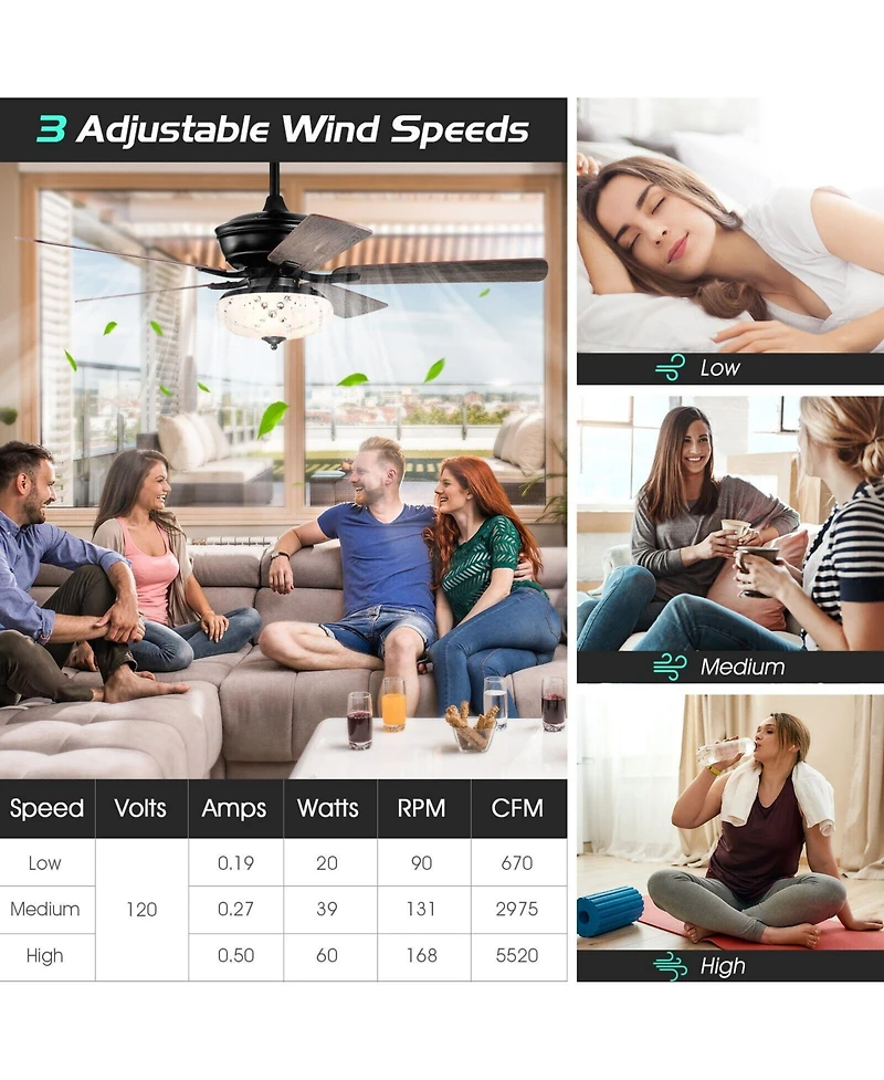 Sugift 52 Inch Ceiling Fan with 3 Wind Speeds and 5 Reversible Blades