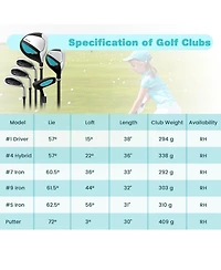 Junior Complete Golf Club Set with Stand Bag Rain Hood-Blue