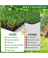 Simplie Fun 4x10ft Outdoor Artificial Grass Decor