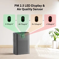 Morento Air Purifiers for Home Large Room up to 1076 Sq Ft with Pm 2.5 Display Air Quality Sensor, Remove 99.97% of Pet Hair with Double-sided Air Inl