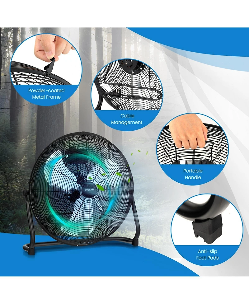 Sugift 3-Speed High Velocity Floor Fan with Adjustable Tilt Angle and Handle