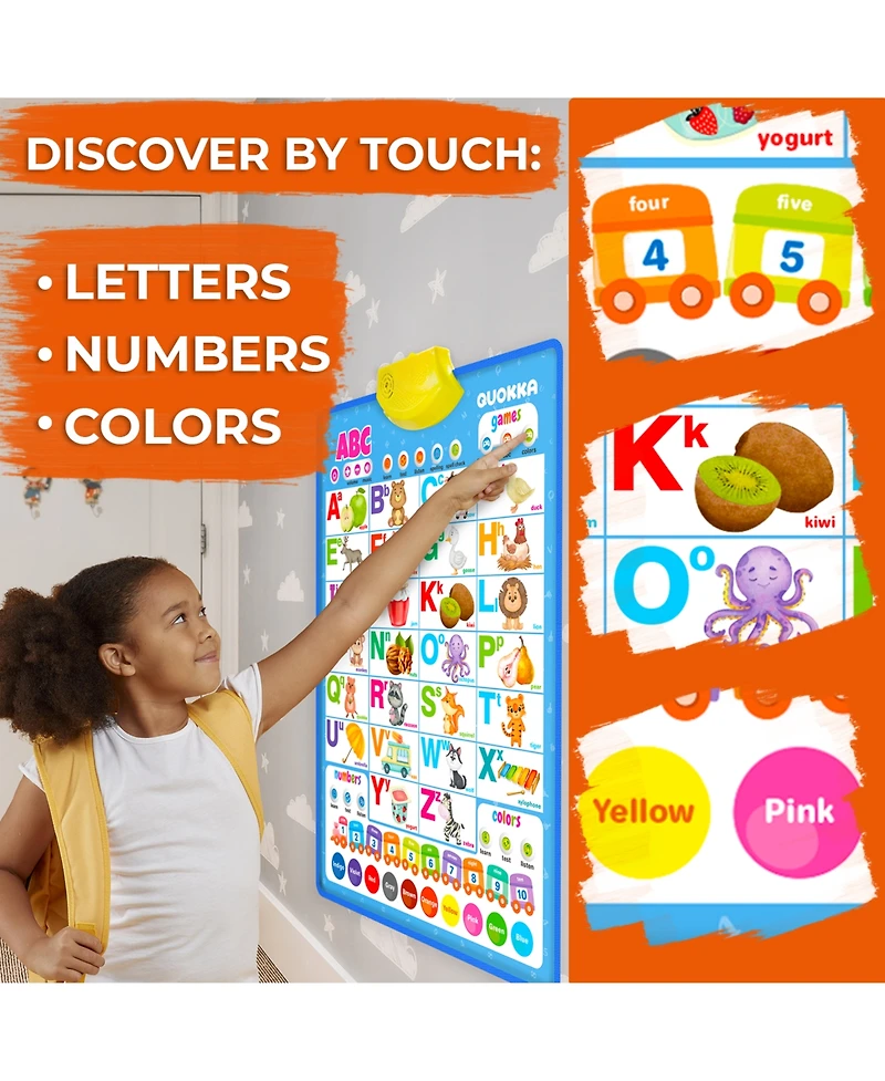 Quokka Educational Interactive Poster for Toddlers 3-5